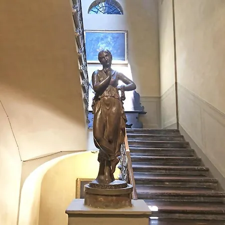 Residenza Del Duse